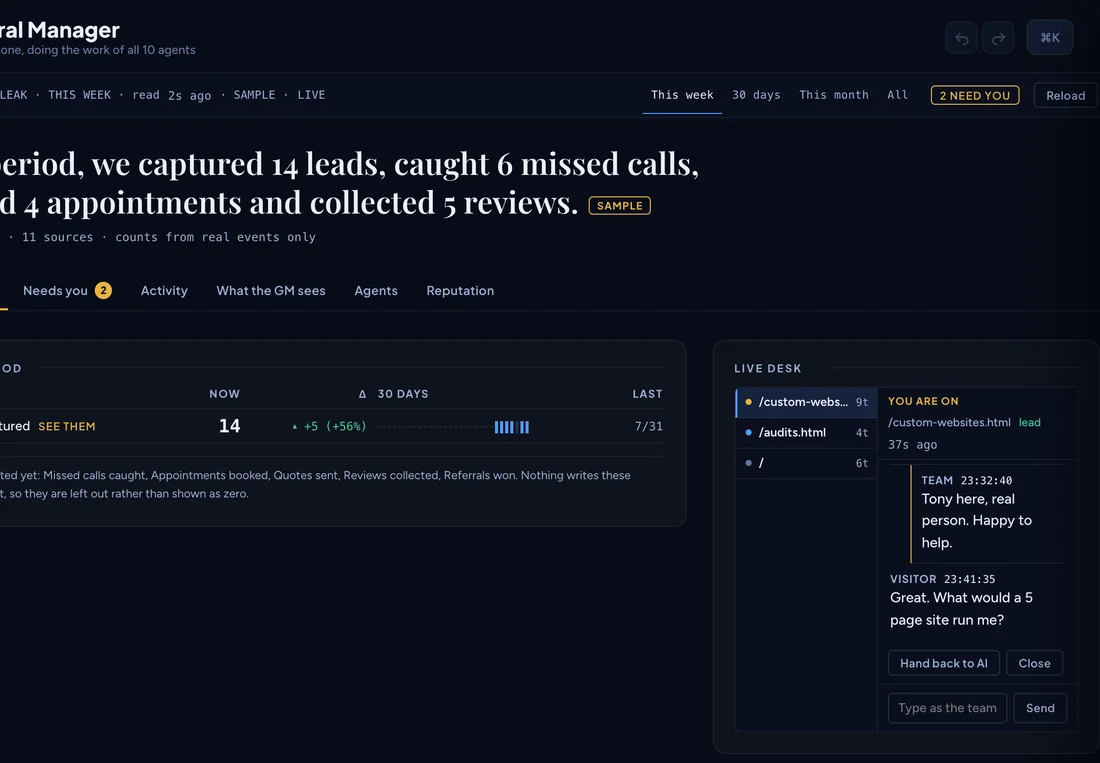 The BellCode Command Center, the internal system our studio runs on, shown with demo data